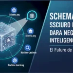 Esquemas Estructurados para IA